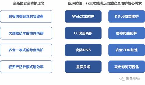 慧御產品亮相重慶網絡安全體驗展，響應國家號召助力網絡安全建設